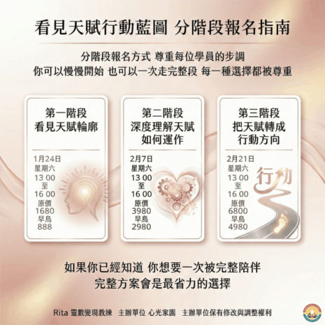 分階段報名 分階段報名