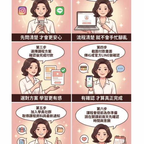 報名流程 報名流程