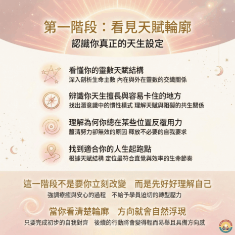 第一階段 第一階段