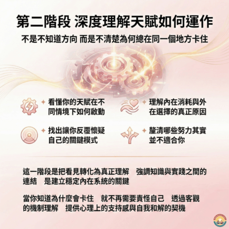 第二階段 第二階段